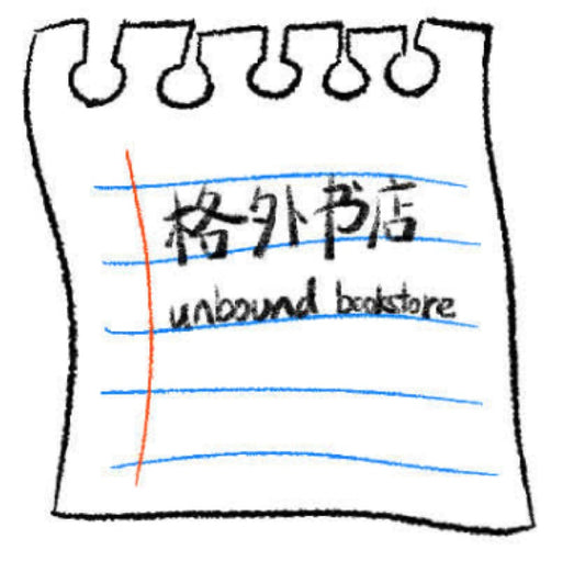 memo ceramic tray (with unbound name)
